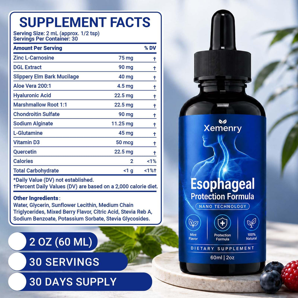Nano Esophageal Relief Drops - Slippery Elm Bark, Zinc, L-Carnosine, L-Glutamine & Aloe Extract - Non-GMO, Dairy-Free - Relieves Digestive Irritation, Supports Throat & Stomach Comfort - 2 fl oz