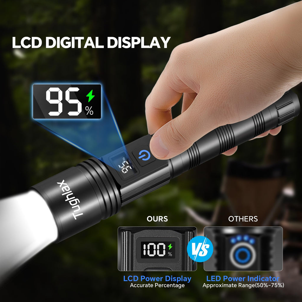 Tughlax 3Pack Rechargeable Flashlights High Lumens, Super Bright Flashlight with LCD Digital Display, 5 Modes Adjustable LED Flashlight Tactical Flashlights High Powered, Flash Lights for Emergency