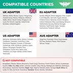 Hero International Travel Power Adapter – Universal Plug for Europe, UK, US, Asia, AUS, 100+ Countries | 2 USB-C & 1 USB-A