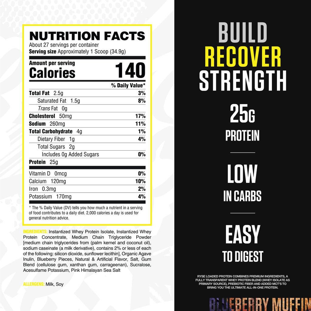 RYSE Loaded Protein Powder - Little Debbie Pumpkin Spice Rolls - 25g Whey Protein Isolate & Concentrate with Prebiotic Fiber & MCTs - Low Carb, Low Sugar, Digestive-Friendly - 27 Servings / 2 lb Tub