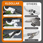 KLDOLLAR Loppers, Branch Cutter, Tree Trimmer with 1.3" Cut Clean Capacity