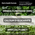 DIM Supplement for Men 300mg | Estrogen Blocker & Aromatase Inhibitor | Extra Strength Men’s Hormone Balance & Fitness Booster with Diindolylmethane Plus CDG & Broccoli Floret | Gluten-Free | 120 Ct