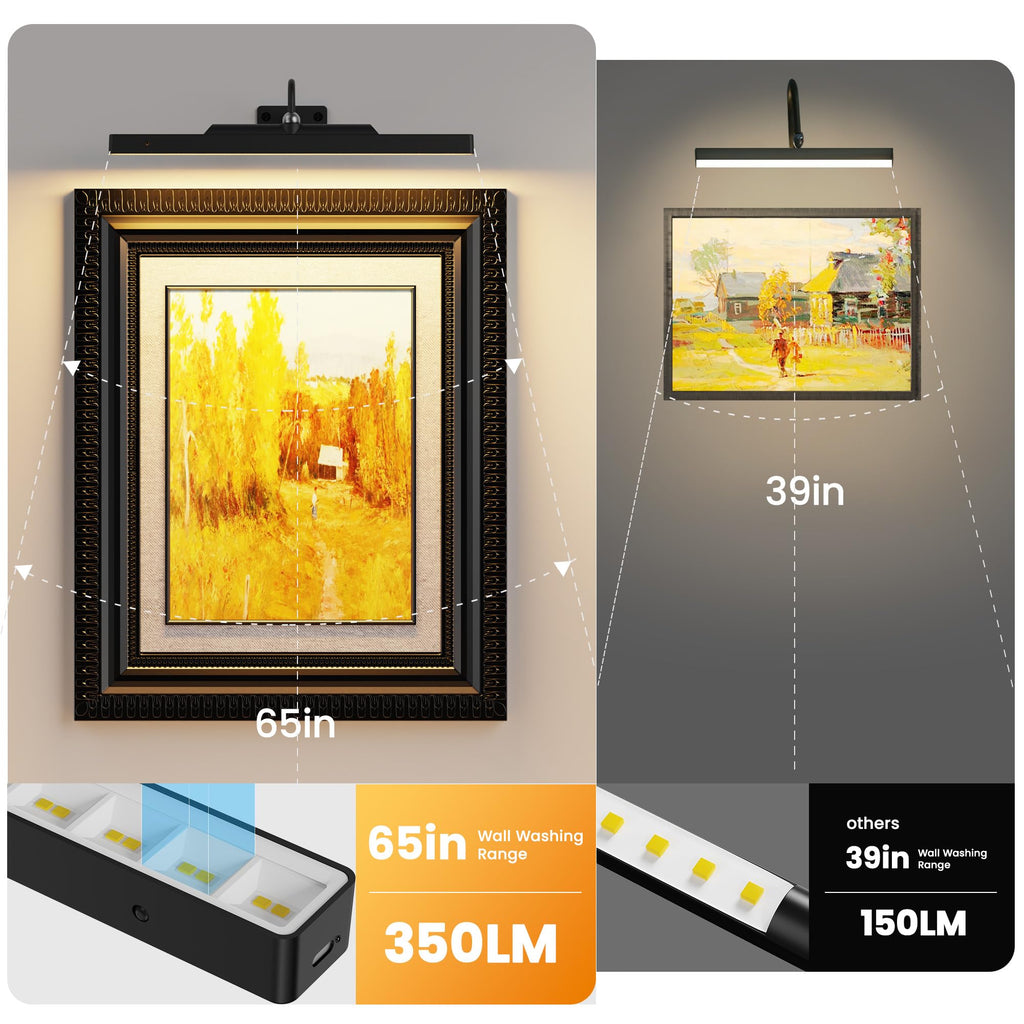Craftersmark Dimmable Cordless Picture Light for Wall 16n, 5000mAh Rechargeable Battery Wall Sconce Art Light, CRI 95+ 350LM Wall Light for Gallery Artwork, Paintings, Photo, Portraits - Black