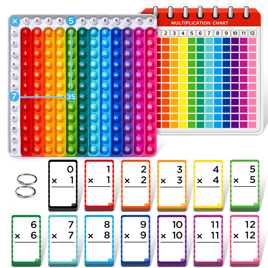 JoyCat Multiplication Flash Cards + Chart- 156 Hole Punched Math Game Flashcards for Kids Ages 8 and Up, Times Table Manipulatives for Preschoolers 3rd,4th,5th,6th Grade
