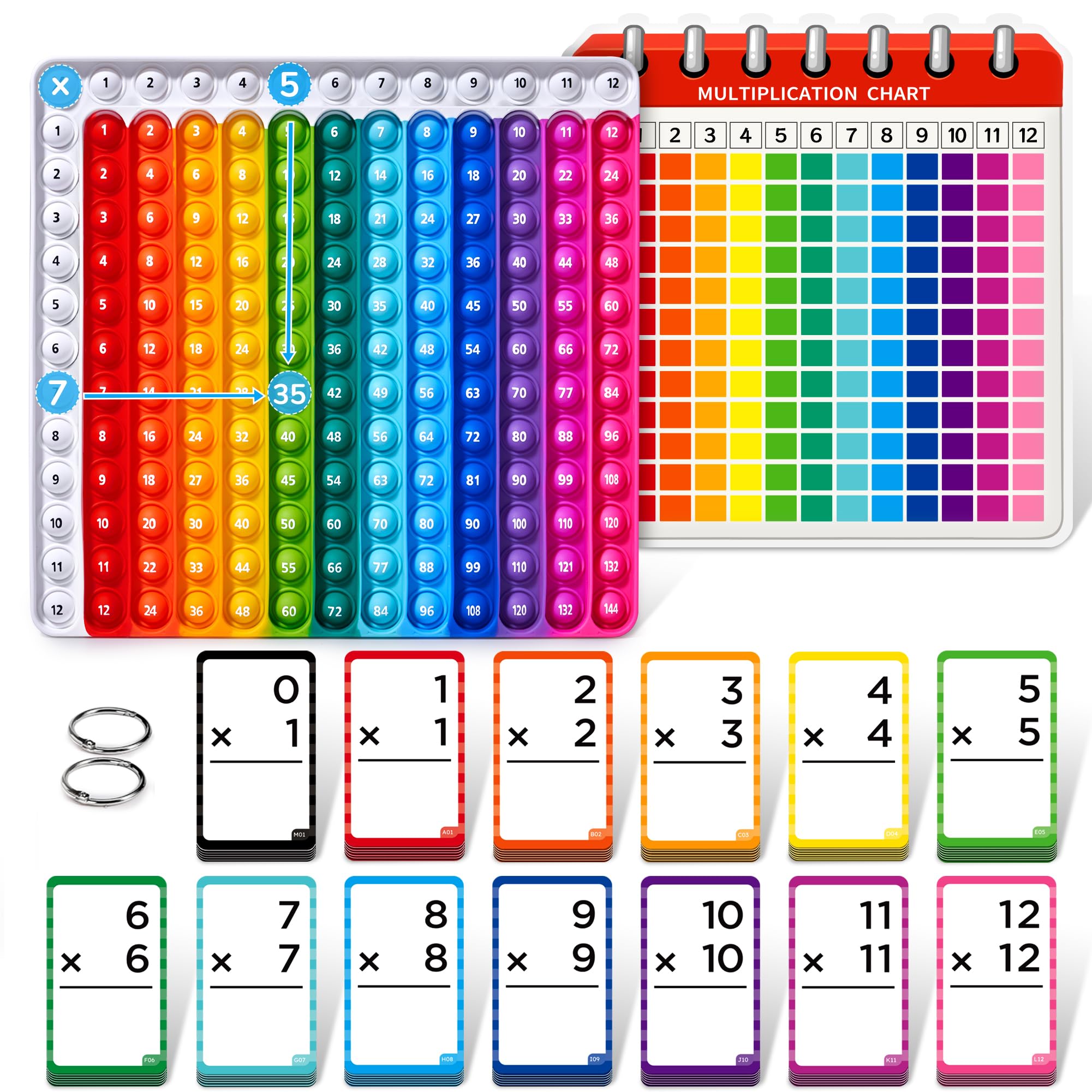 JoyCat Multiplication Flash Cards + Chart- 156 Hole Punched Math Game Flashcards for Kids Ages 8 and Up, Times Table Manipulatives for Preschoolers 3rd,4th,5th,6th Grade