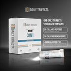DAILY TRIFECTA 3-in-1 Collagen, Creatine & Electrolyte Stick Packs | Type I Collagen, Creatine Monohydrate, Zero Sugar | 30 Natural Single-Serve Packets | Strength, Hydration & Recovery (Grape)