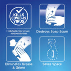 Clorox Disinfecting Multi-Purpose Cleaner Starter Kit, Household Essentials, One Reusable Spray Bottle Plus 2 Refills
