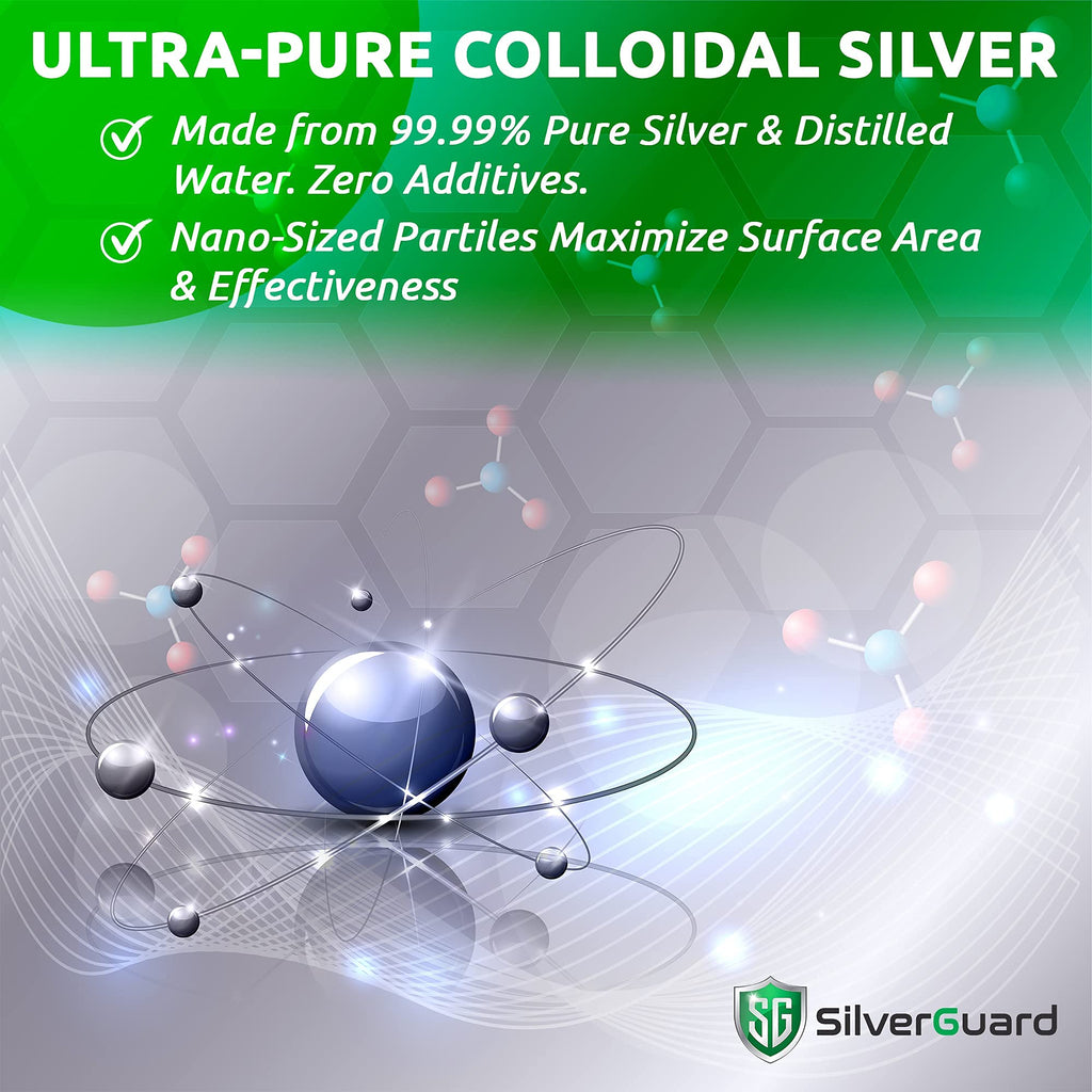 SilverGuard Enhanced Colloidal Silver Liquid Immune Support Supplement—30ppm Pure & Natural Structured Silver Water—Organic Colloidal Silver Solution—16 oz Bottle (1 Pack)
