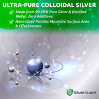 SilverGuard Enhanced Colloidal Silver Liquid Immune Support Supplement—30ppm Pure & Natural Structured Silver Water—Organic Colloidal Silver Solution—16 oz Bottle (1 Pack)