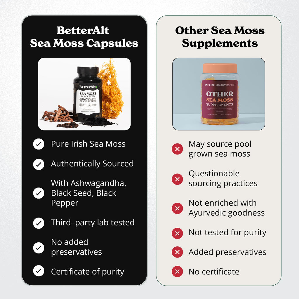 3000mg Iris Sea Moss, 2000mg Black Seed Oil, 1000mg Ashwagandha, 1000mg Burdrock Root, 1000 mg Bladderwrack with Black Pepper & Vitamin C | Vitality & Energy Support | All-in-one supplement | 120 Caps