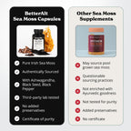 3000mg Iris Sea Moss, 2000mg Black Seed Oil, 1000mg Ashwagandha, 1000mg Burdrock Root, 1000 mg Bladderwrack with Black Pepper & Vitamin C | Vitality & Energy Support | All-in-one supplement | 120 Caps