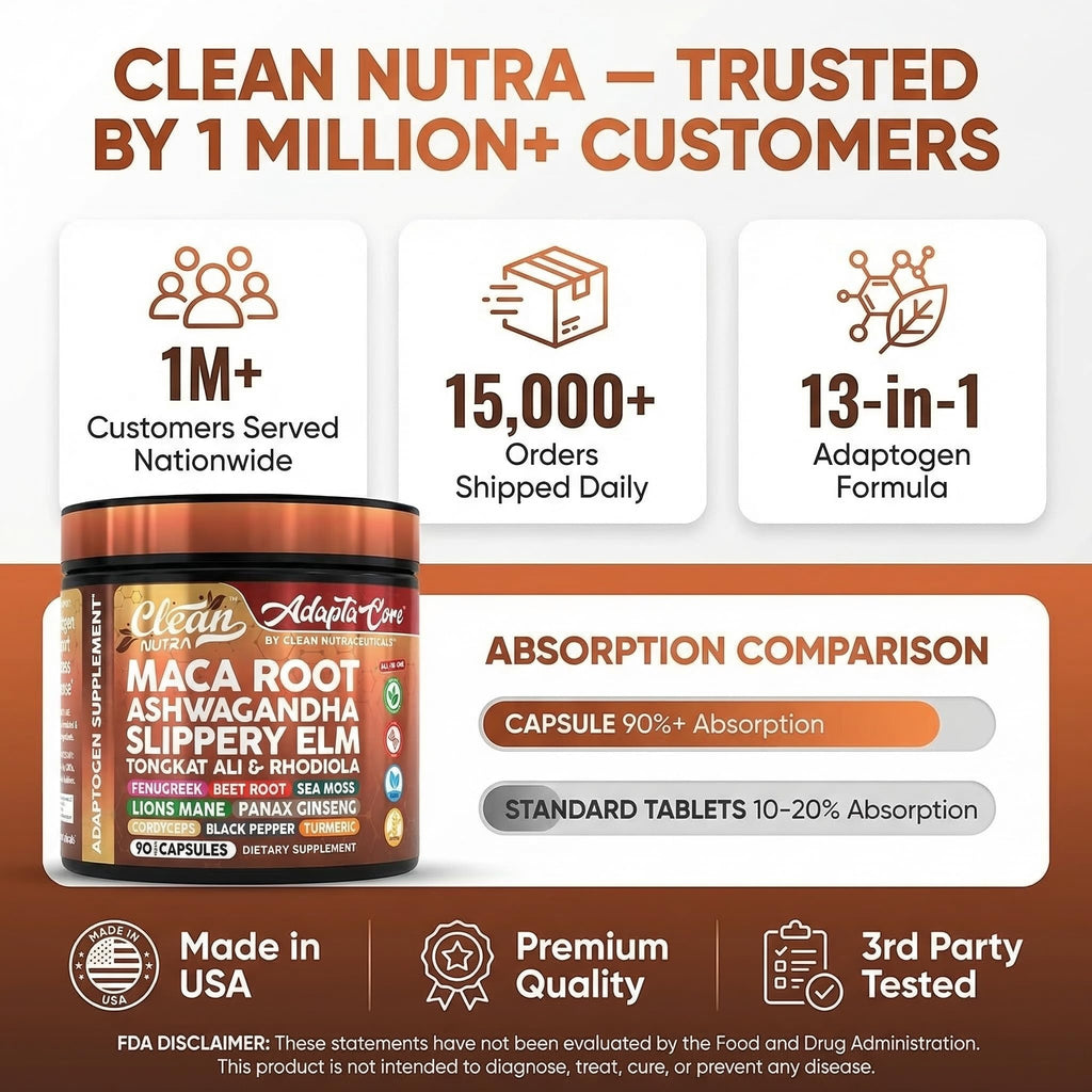 Clean Nutra Organic Maca Root Capsules for Women + Ashwagandha Slippery Elm Tongkat Ali Rhodiola Rosea Fenugreek Beet Root Sea Moss Ginseng Black Yellow Red Maca Powder Supplement 90 Pills