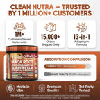Clean Nutra Organic Maca Root Capsules for Women + Ashwagandha Slippery Elm Tongkat Ali Rhodiola Rosea Fenugreek Beet Root Sea Moss Ginseng Black Yellow Red Maca Powder Supplement 90 Pills