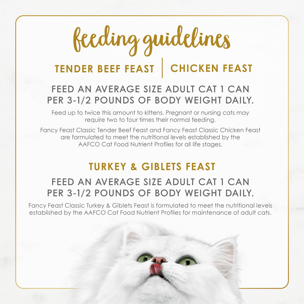 Purina Fancy Feast Classic Pate Wet Cat Food, 3 oz Cans, 30-Pack