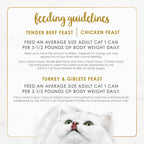 Purina Fancy Feast Classic Pate Wet Cat Food, 3 oz Cans, 30-Pack