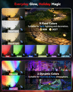 Focusing Solar Spot Lights Outdoor Waterproof, RGB+3CCT Tree Uplights 4Pack