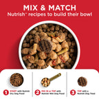 Nutrish Beef Paté Wet Dog Food, 13 oz. Can, 12 Pack (Rachael Ray)