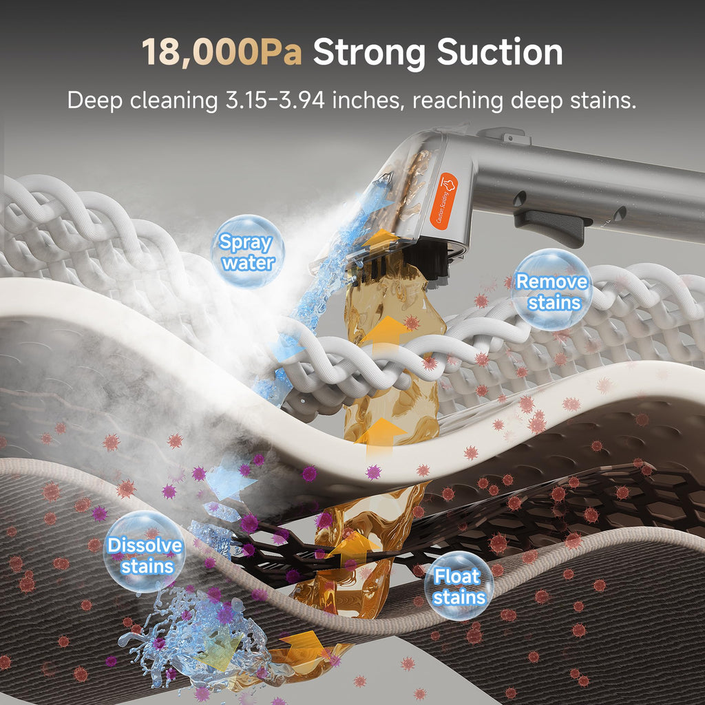 uwant Carpet Cleaner Machine with Steam&Hot&Cold Water System 18Kpa Powerful Suction Upholstery Cleaner Machine with Pet Pro Cleaner for Pets, Carpet Steam Cleaner with Specialty Tools for Cars