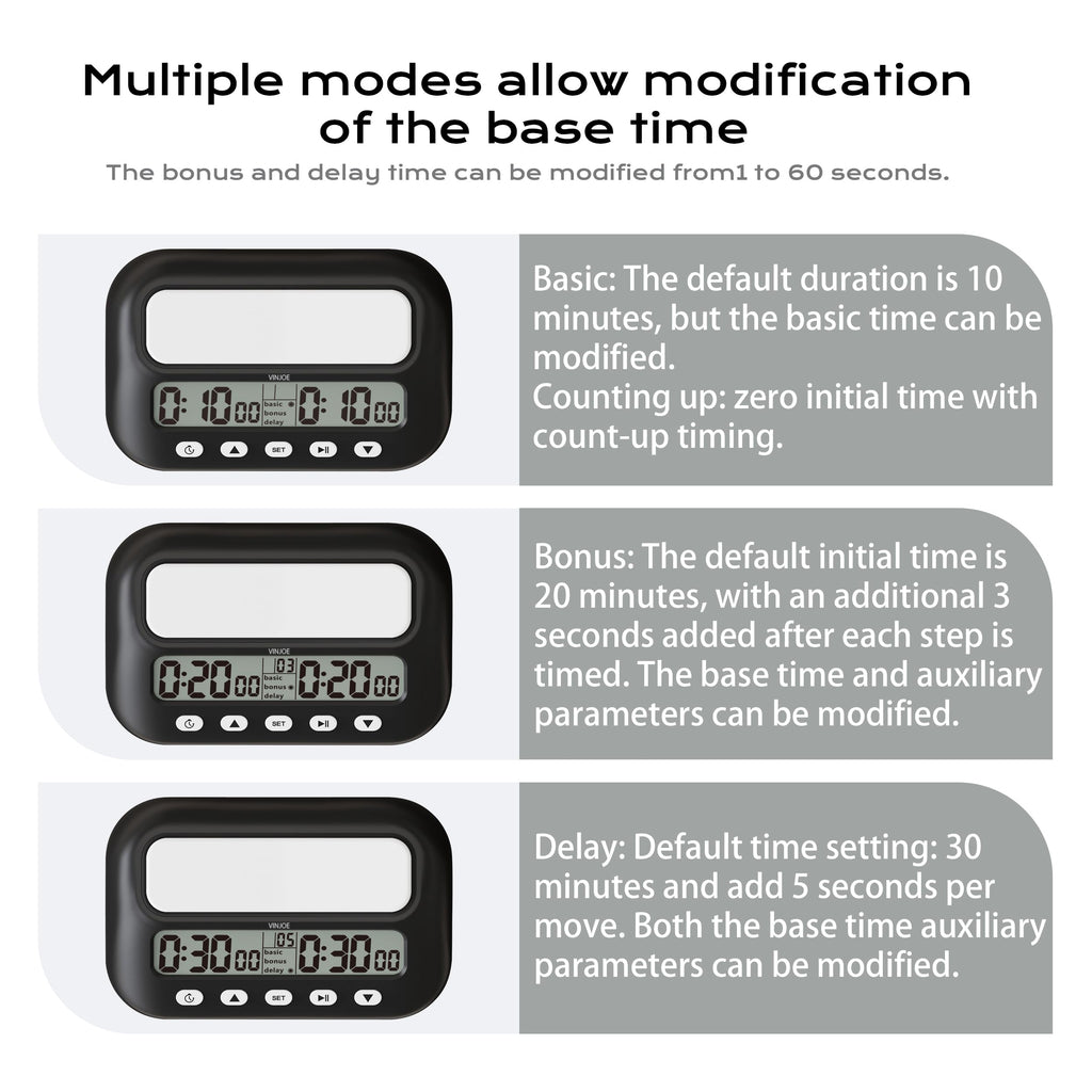 VINJOE Chess Clock Digital Chess Timer Professional for Board Games,Portable Digital Chess Clock & Game Timer with Basic,Bonus,Delay and Positive Time Features Best Gifts for Christmas(Without Battery