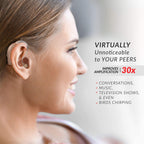 MSA PRO Sound Amplifier, Amplifies Sound by 30 Times, Up to 20 Hours Continuous Use, Lightweight, Nearly Invisible, Adjustable Volume, Fast Charging, Nude, 1ct