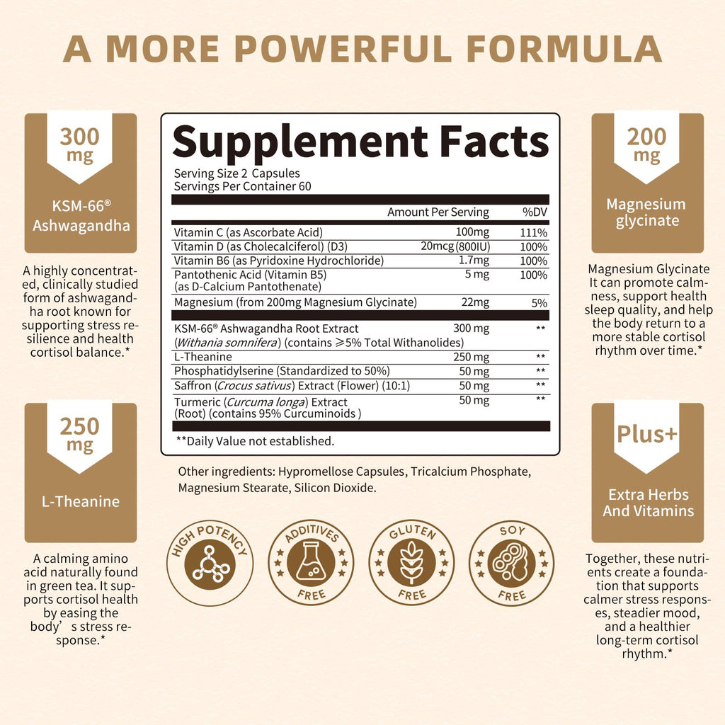 10-IN-1 Cortisol Supplements w/ KSM-66® Ashwagandha 300mg + L-Theanine 250mg, Magnesium Glycinate, Saffron, Phosphatidylserine, Turmeric & Vitamin C D3 B6 B5, For Women Men, 120 Capsules 2 Pack