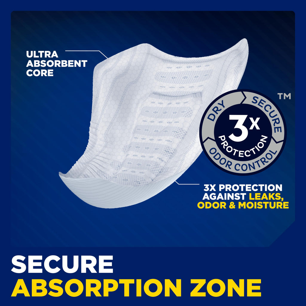 TENA Incontinence Guards, Overnight Absorbency & Advanced Odor Protection, Incontinence Guards for Men, 90 ct