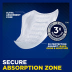 TENA Incontinence Guards, Overnight Absorbency & Advanced Odor Protection, Incontinence Guards for Men, 90 ct