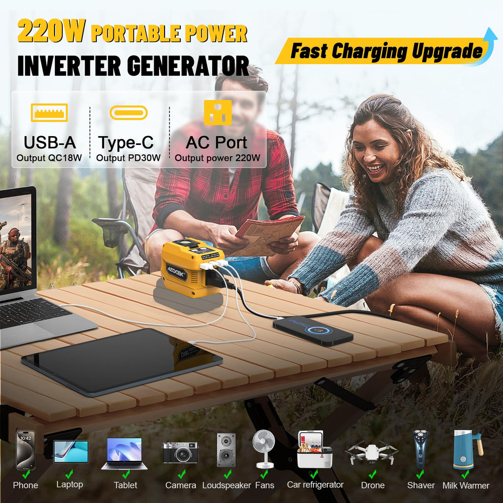 220W Azocek Power Inverter Compatible with Dewalt 20V Battery (Battery not Included), DC 20V to AC 110V, 2 USB Ports & 1 Type-C Fast Charging, 400LM LED Work Light (2-Pack)