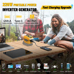 220W Azocek Power Inverter Compatible with Dewalt 20V Battery (Battery not Included), DC 20V to AC 110V, 2 USB Ports & 1 Type-C Fast Charging, 400LM LED Work Light (2-Pack)