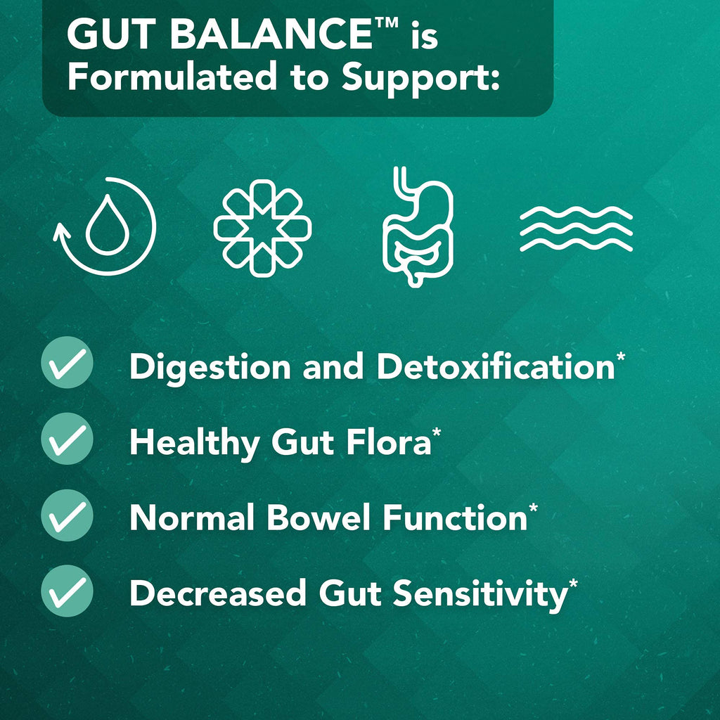 Vital Plan Gut Balance Supplement by Dr. Bill Rawls - Advanced Digestive Health Support Formula w/Clinical-Grade Slippery Elm Bark, Berberine & Dandelion Extract for Women & Men (180 Capsules)