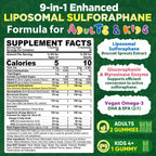 Liposomal Sulforaphane Supplement, Broccoli Gummies, Broccoli Sprouts Extract w/Myrosinase, Omega-3, Vitamin C, E for Kids 4+ & Adults, Supports Cognitive, Brain, Cellular Health, Antioxidant, 120 Cts