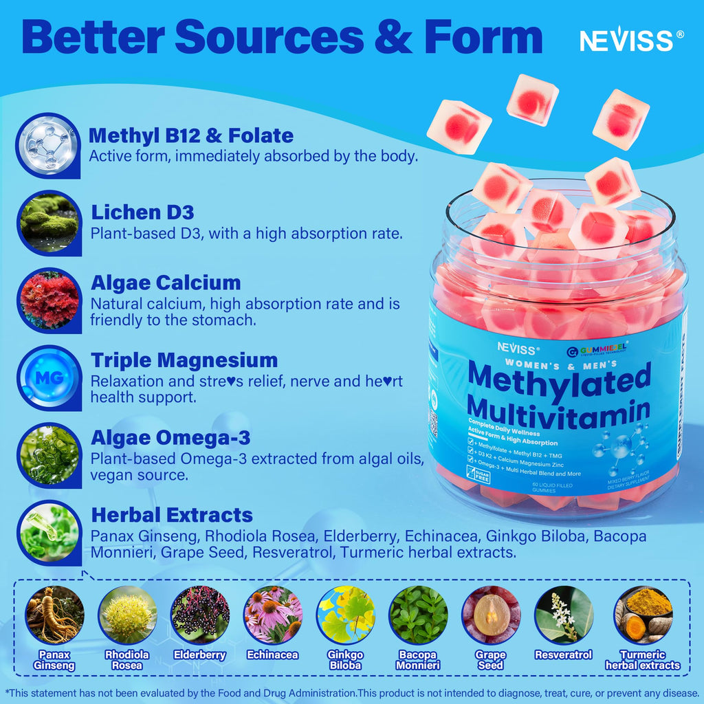 Methylated Multivitamin for Women & Men Gummies w/ Omega-3, Calcium, D3 K2, Methylfolate & B12, TMG, Daily Vitamin A, C, E, B Complex, Magnesium, CoQ10, Probiotic for Overall Health- Vegan, Sugar Free