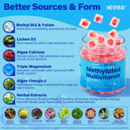 Methylated Multivitamin for Women & Men Gummies w/ Omega-3, Calcium, D3 K2, Methylfolate & B12, TMG, Daily Vitamin A, C, E, B Complex, Magnesium, CoQ10, Probiotic for Overall Health- Vegan, Sugar Free