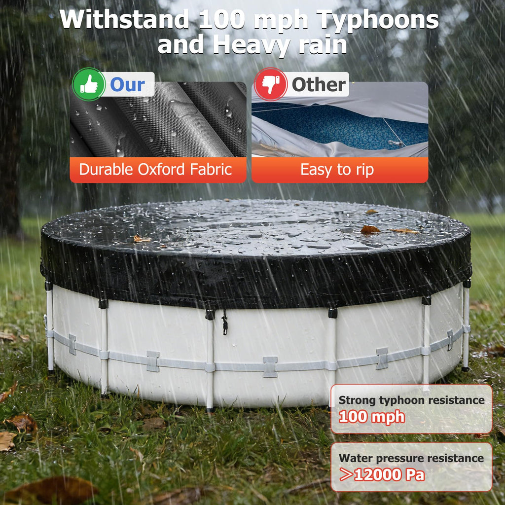 10 Ft Round Pool Cover for Metal Frame Above Ground Pools - Upgraded Windproof Design Compatible with Intex/Bestway Frame Above Ground Outdoor Swimming Pool (Black)
