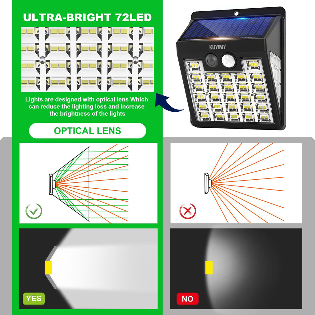 kuyimy Solar Lights Outdoor, 72 LED Motion Sensor Wall Light, IP65 Waterproof and 3 Lighting Modes, Solar Powered Security Wireless Light Outside for Patio, Garden, Fence, Porch, Front Door(6 Packs)