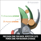 Corona Tools DualCUT Forged Steel Bypass Hand Pruner – 1″ Cutting Capacity Garden Pruning Shears for Branch & Stem Cutting