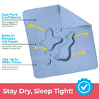 Utopia Bedding Washable Underpads 34" x 52" (Pack of 2), Waterproof Reusable Heavy Absorbency Incontinence Bed Pads for Adults, Kids, Elderly and Pets, Bedwetting Pads for Sofa and Couch (Blue)