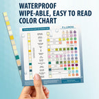 14-in-1 Full Panel Urine Test Strips for Urinalysis | 120 Strips in Resealable Pouches – Test for Kidney Health, Liver Function, UTI, Ketosis, Hydration, and Protein Levels