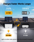 SUPERDANNY Solar Outdoor Flood Lights with 113 Bright LEDs, Motion Sensor Dusk to Dawn Outside Flood Lights with 16ft Cable IP65 Waterproof, Security Light for Garden Barn Porch 4 Pack