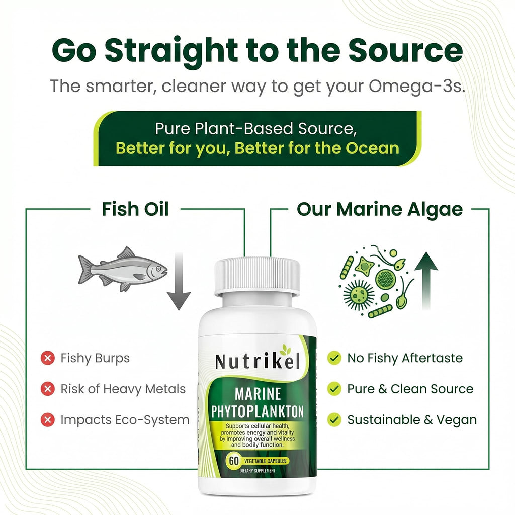 Marine Phytoplankton Omega 3 Supplement – Plant-Based Algae Capsules for Energy, Focus & Cellular Support – Vegan Superfood for Brain, Heart & Skin Health – 1,000mg – 60 Vegan Capsules