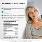 Native Formulas Restore 3 Proteolytic Enzyme & Spore Probiotic Blend Supplement - 60 Capsules - Advanced Biofilm Disruption Aid - Support GI Health, Fibromyalgia, Gut Flora, Muscle