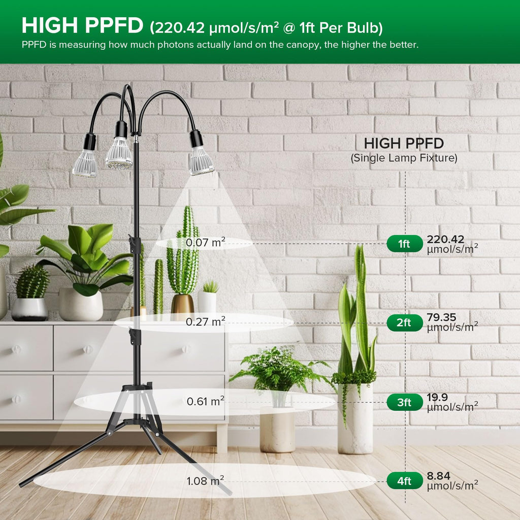 SANSI 90W Full Spectrum LED Grow Light Tripod 5000K 660nm Replaceable Bulbs