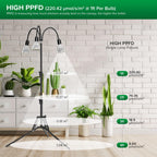 SANSI 90W Full Spectrum LED Grow Light Tripod 5000K 660nm Replaceable Bulbs
