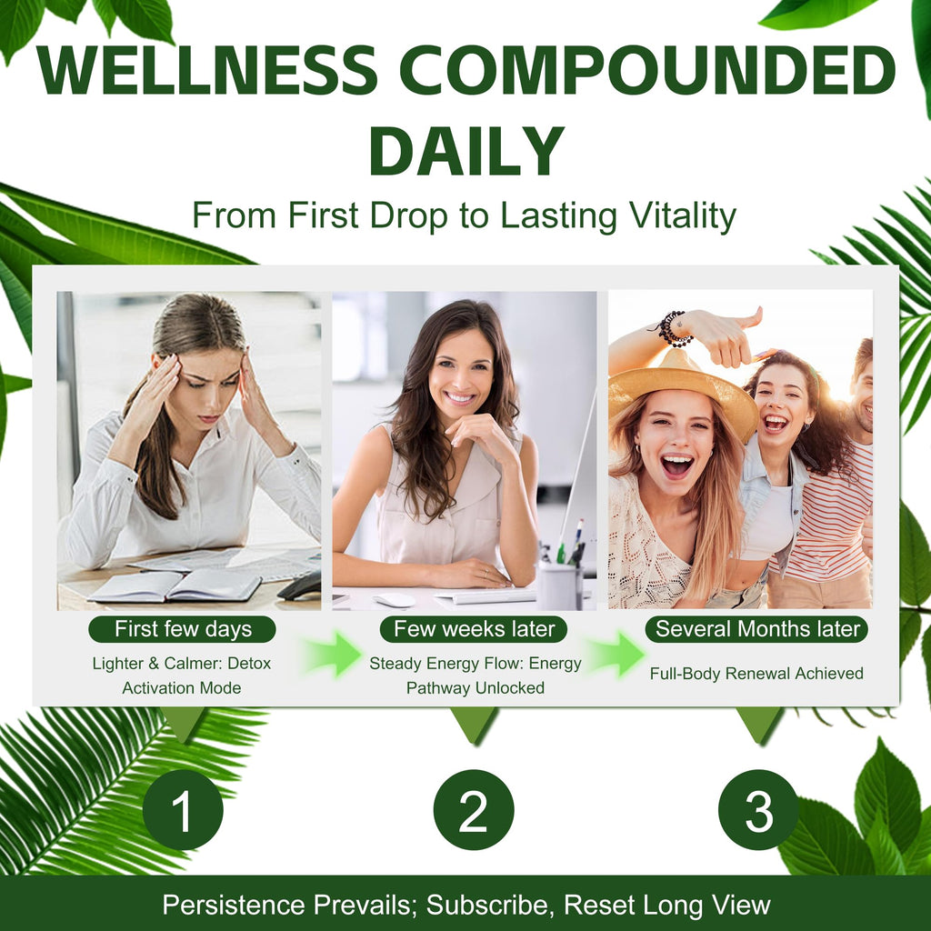 NaturePlanet Graviola Soursop Bitters Liquid Drops, 5000mg Soursop Fruit & Leaf Extract + 10 Bitters Botanicals for Immune Support Digestive Health Antioxidant Boost丨 Vegan 2 Fl Oz