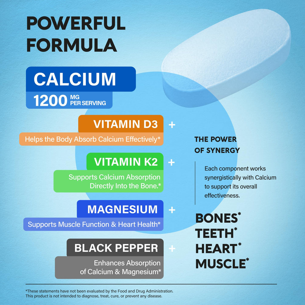 Calcium 1200 mg with Vitamin D3 - Calcium Citrate Supplements for Women & Men - Bone Health, Strength & Density - High Absorption & Slow Release - Lab Tested, Made in USA - 180 Tablets, 60 Days Supply