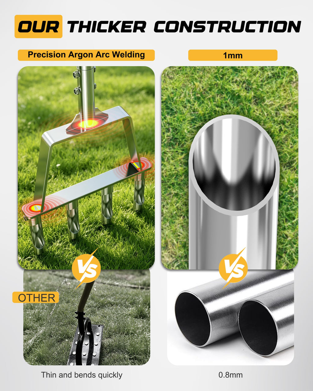 RETRUE Manual Core Aerator Lawn Tool, Stainless Steel, 4 Replaceable Tine