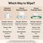 The Honest Company Flushable Wipes for Sensitive Skin, Hypoallergenic, Fragrance-Free, Tropical Leaves Design, 336 Count (4 Packs of 84)