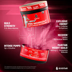 Six Star Pre-Workout Explosion,Watermelon (30 Servings)-Preworkout Energy Powder Supplement for Men&Women-Pre Workout Drink Mix with Creatine&Beta Alanine-Sports Nutrition Products,(Pack of 2)