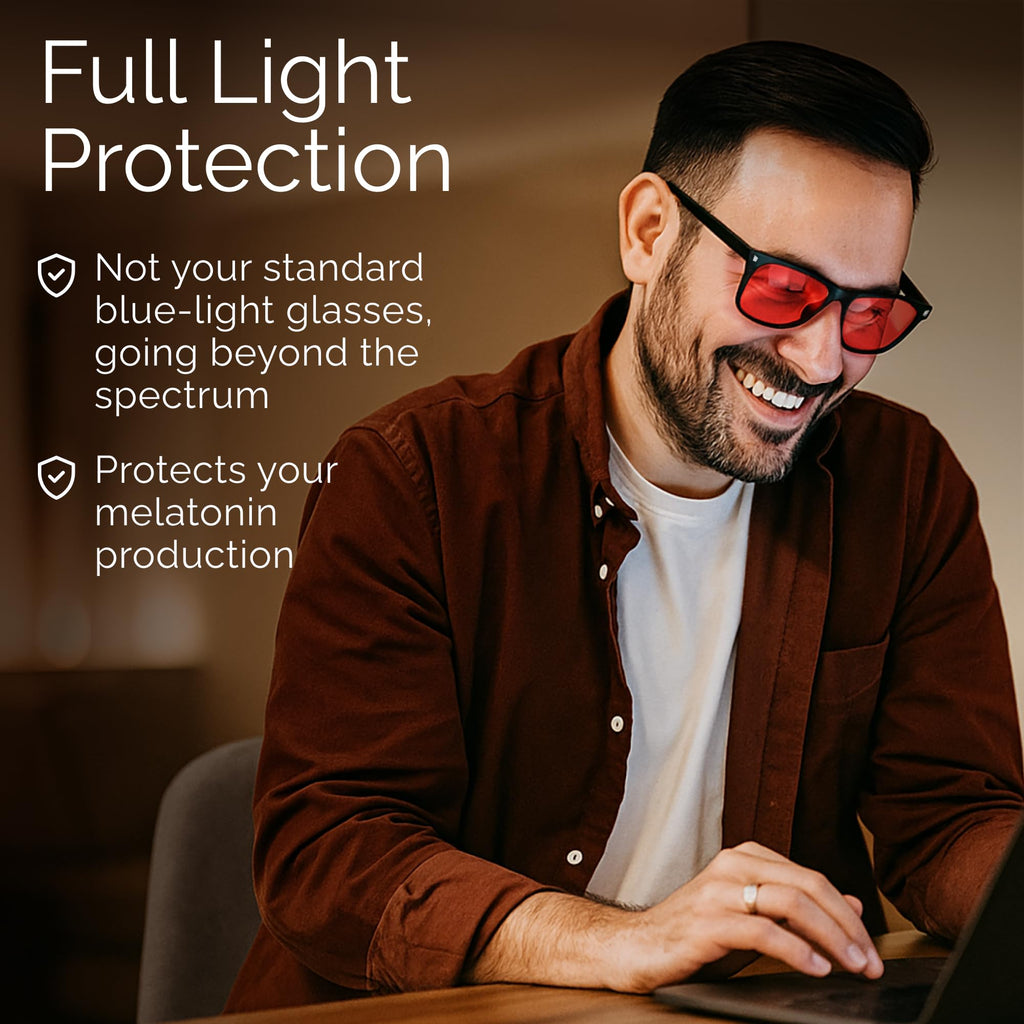 livho High Tech Blue Light Glasses - Advanced Blue Light Blocking Computer Glasses - Screen Fatigue & UV Protection