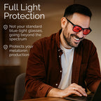 livho High Tech Blue Light Glasses - Advanced Blue Light Blocking Computer Glasses - Screen Fatigue & UV Protection
